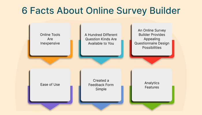 Online Survey Builder